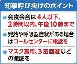 �N���N�n�u�R���i�΍��O����v ��H��4�l�ȉ�/2���Ԉȓ�/�ߌ�10���܂� �m���������ɌĂъ|�� 