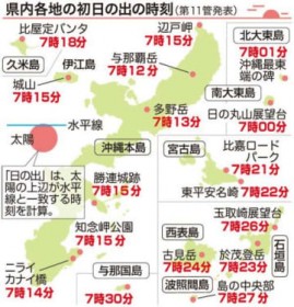 ����ŏ����̏o������?�e�n�̗\�莞����?���U�̓V�C�͓܂�̗\�z