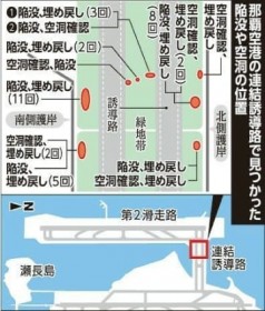 �ߔe��`8�J���Ɋזv�E�� �����H�̘A�����Βn�A�����͕s��