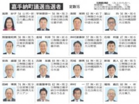 �Î�[���c�I16�l�����I ���[��64.86%