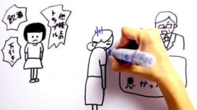 �u�ꂵ�����͏��������߂āv2�x�̗�����؋�������Ă̈玙�c�������A�j������Ō��J