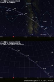 �X�����a���A10��15�����납��V�̐�����f�@�T�����〈���鎞�ԑт�