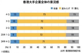 �y���`�z����ƌi�����A�S�p�����������P����m�o�ρn