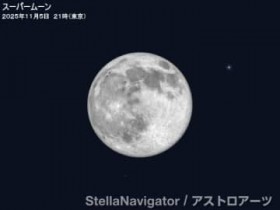 11��5���̖����́u�X�[�p�[���[���v�A�n���ƌ����Őڋ߂��鎞�Ԃ��c�V�C�I�Ɍ�����ꏊ�́@�ǂꂭ�炢�傫��������?