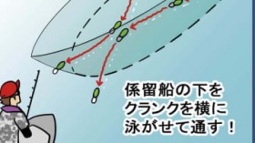 �܂������j���Ȃ��N�����N�x�C�g������ނ��r�b�O�t�B�b�V�������݂���?�A�C�`���[���̓����𗘗p�������ɐ��点��e�N�j�b�N�Ƃ�