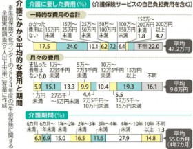 ���X�̉���p�@�������ł����㏸�@�u��9���~�v�ǂ�������H�@