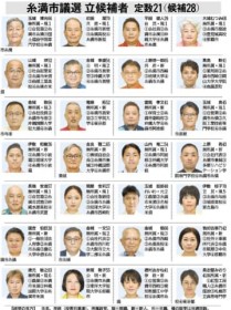 �����s�c�I�A���傤16���ɓ��J�[ 28�l�������y���݃T�C�g�ŊJ�[���񂠂�z