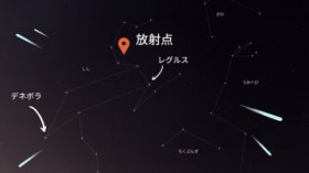 �����������Q�A11��17��?18���̖�ɋɑ�c�s�[�N���ԑт��H�@��������p�́c�΋��̊ϑ��`�����X��