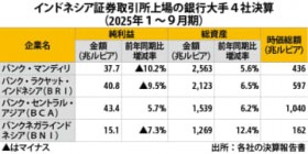 �y�C���h�l�V�A�z���S��s�P?�X�����Z�A���c�R�s�����v�m���Z�n