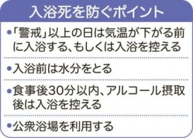 �ł��Ă�H�~�̂����C�̃��X�N�Ǘ��@�q�[�g�V���b�N���N���₷������LINE�Œʒm�@�������匤���҂��w�E�����������h��4�̃|�C���g