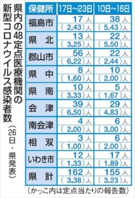 ���������R���i162�l�����@�O�T��7�l���@17��?23����1�T��