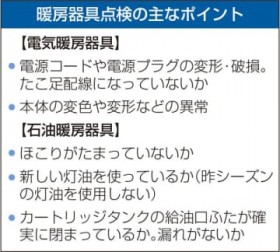 �g�[���̓_�����Ă��܂����H�@�΍Жh�~�֏d�v���i��