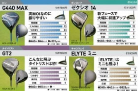 �w�[�N�V�I14�x�wG440 MAX�x�wG440 LST�x�c�c�h���C�o�[����グ�g�b�v5���Ȃ������̂��H