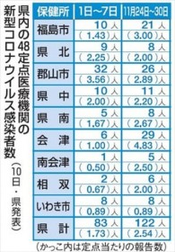 ���������R���i83�l�����@�O�T��39�l���@1��?7����1�T��