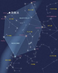 �ӂ����������Q�̃I�X�X�����ԑсA������ꏊ�A��������p�́c15����������?