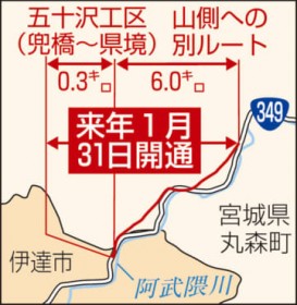 ����349���E�ɒB?�ېX��ԁA26�N1��31���ɊJ�ʂ�