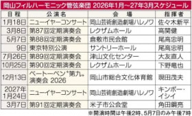 ���t�B�� ���O�����ő��݊������@26?27�N �V���t�H�j�[�x�ٓ��܂�