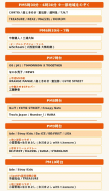 ���N�C�`�o����������2025�^�C���e�[�u���܂Ƃ߁c���ԑѕʂ̏o���҂𐮗�