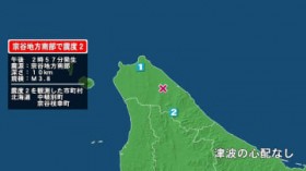 �k�C���ōő�k�x2�̒n�k�@�k�C���E���ڕʒ��A�@�J�}�K��