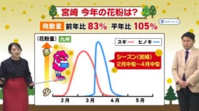 �u�ԕ��ǂ�X�f�[��2�����{�ł��v�󌱃V�[�Y���ɒ��ӂ������@�ԕ������������ꂩ��{�i���@�C�ۗ\��m������@�~�ɍ炭�ԁu���E�o�C�v�̓��m����