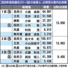 �q�������퐭�E�őO���r�����V�}�u2���[�e���v�@�O�@�ΐ�A�����t�]�H��ᕜ�����̂��H�@�������E�֑Ō��K��