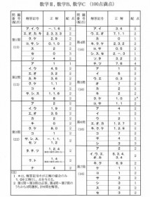 ���w2BC�̉𓚔��\�@��w���w���ʃe�X�g2026�y����z