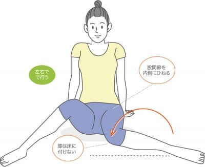 o脚 矯正 ベルト コレクション 効果 ストレット