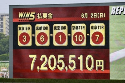 WIN5は720万円超の払戻し…安田記念はロマンチックウォリアーが日本勢撃破 | ORICON NEWS