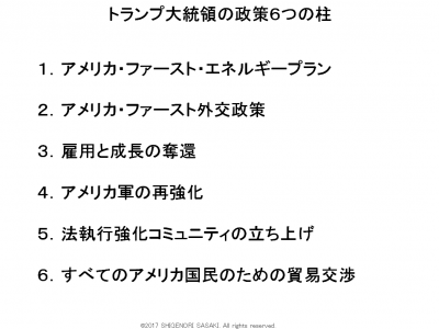 完全 対訳 cd つき トップ トランプ 大統領 就任 演説