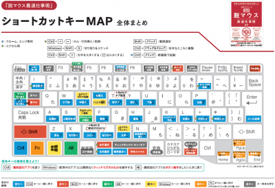 絵文字 コレクション ショートカット 水筒