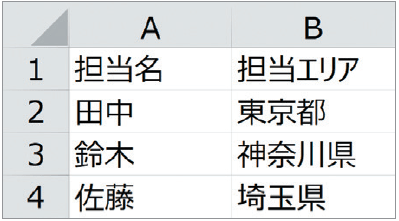 Excelマクロ × VLOOKUP活用術】2つの表を自動で合体させるマクロの