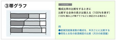 自民党派閥の勢力比を 1枚の図 にしてみた Oricon News