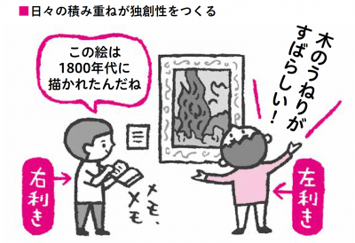 脳内科医が 左利きが独創的なのは宿命 と断言する理由 Oricon News