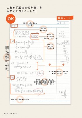 フジテレビ ノンストップ で話題 デジタル学習でもノートを併用したほうがいい理由 Oricon News