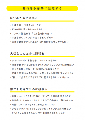 ダイエットのモチベーションを持続させるコツ Oricon News