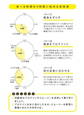 3勤1休ダイエット」で食べる時間を8時間以内に収めるコツ | ORICON NEWS