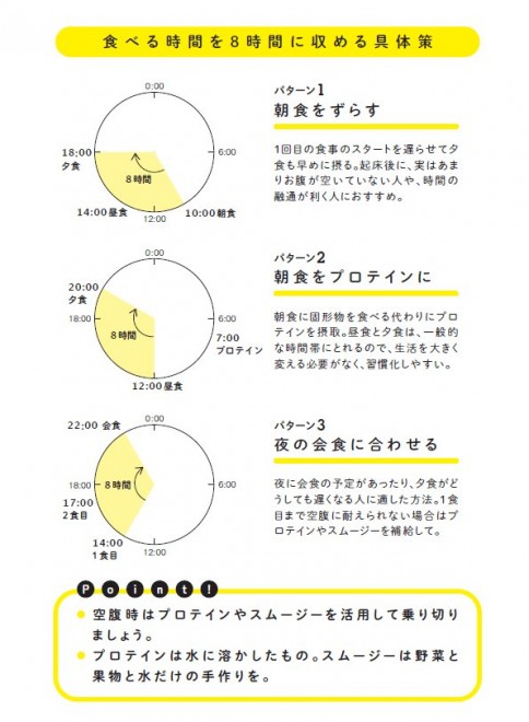 ダイエット時点 81V-CDuiLPL._AC_UF1000,