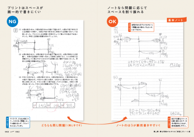 世界の渡辺の授業プリント(書き込みなし)
