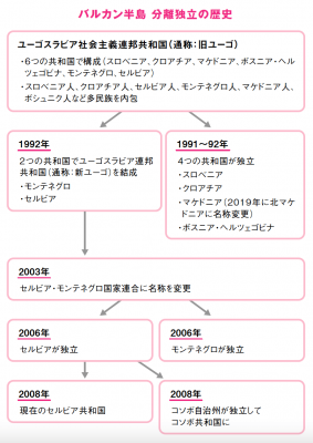 スロベニアってどんな国 2分で学ぶ国際社会 Oricon News