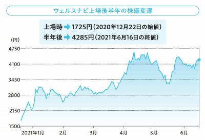 河合塾の玉置全人の通期英文解釈英文読解演習T プリントと板書 鉄緑会