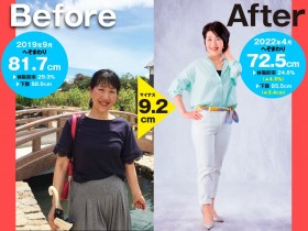 �y���ʐ��I�r�t�H�[�A�t�^�[�V�،��z�ւ��܂��9.2cm�E�̎��b��4.5���E����3.4cm�_�C�G�b�g�ɐ�������53�΂ɁA�����Ȃ������R�c�ƁA���̌�́g�l�����ςԂ�h��S�������Ă݂��B