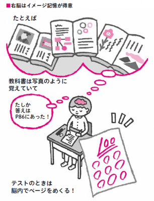 左利きは「天才」「器用」「芸術的」…という噂は本当なのか？「左利き