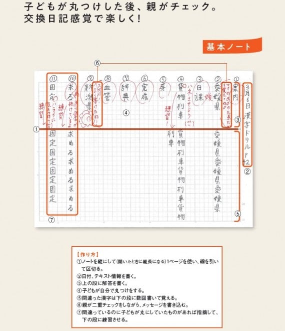 漢字」嫌いの子にやる気を出させる「漢字ノート」の作り方 | ORICON NEWS