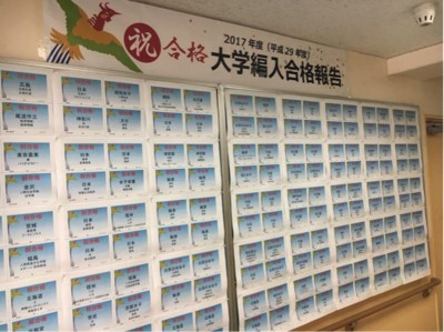 全国主要大学入試問題正解(旺文社 編) / 古本倶楽部株式会社