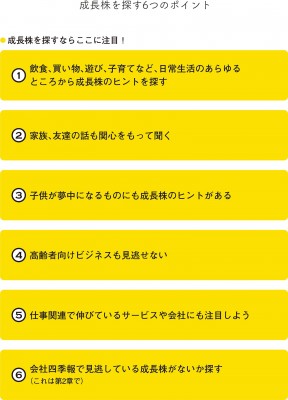 9割の人が知らない株投資のコツ】成長株を探す6つのポイント | ORICON NEWS