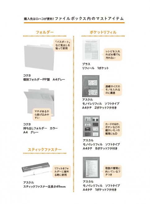 これで解決！】必要な書類を、必要な時に5秒で取り出せるようにするに