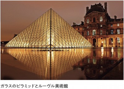 ルーヴル（ルーブル）美術館 ルーヴル美術館 - Left Bank - Paris Boutique Hotel