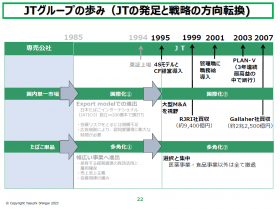 JT�����В��E�V�L�N�i�������u�g��K��M��A���L���h���Ă��ɂ�����Ɖ��v�v�i��ҁj