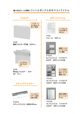 NHK「あさイチ」で話題の「紙片づけ」】サイズがバラバラの紙は