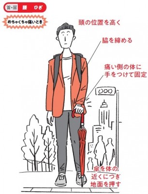 腰痛対策】健康運動指導士が30年続けているラクな立ち方とは